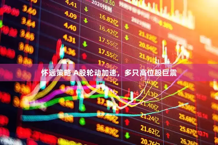 怀远策略 A股轮动加速，多只高位股巨震