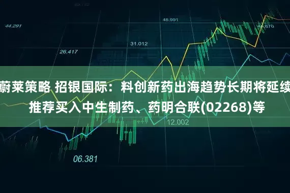 蔚莱策略 招银国际：料创新药出海趋势长期将延续 推荐买入中生制药、药明合联(02268)等